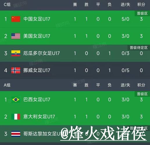 世界杯比分竞猜备用入口整理,平台稳定和新手参与说明 世界杯比分竞猜备用入口整理,平台稳定和新手参与说明